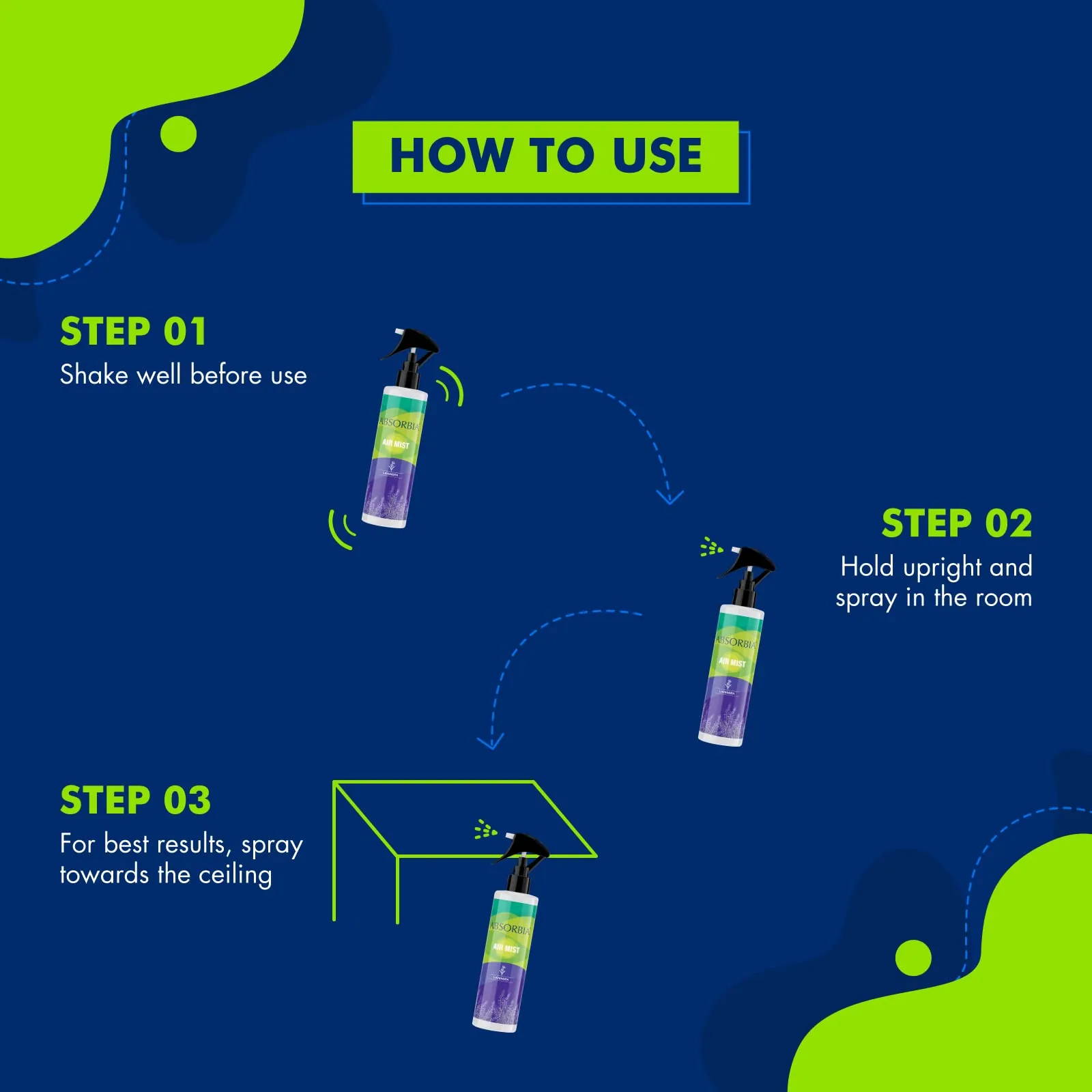 ABSORBIA Room Freshner spray, Instantly Freshens the air with Lavender Fragrance, Essential Oil Aroma Works like therapy - 200ML, 1000  sprays(Approx)…