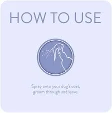 Animology - Paws & Relax Aromatherapy Spray - 250ml