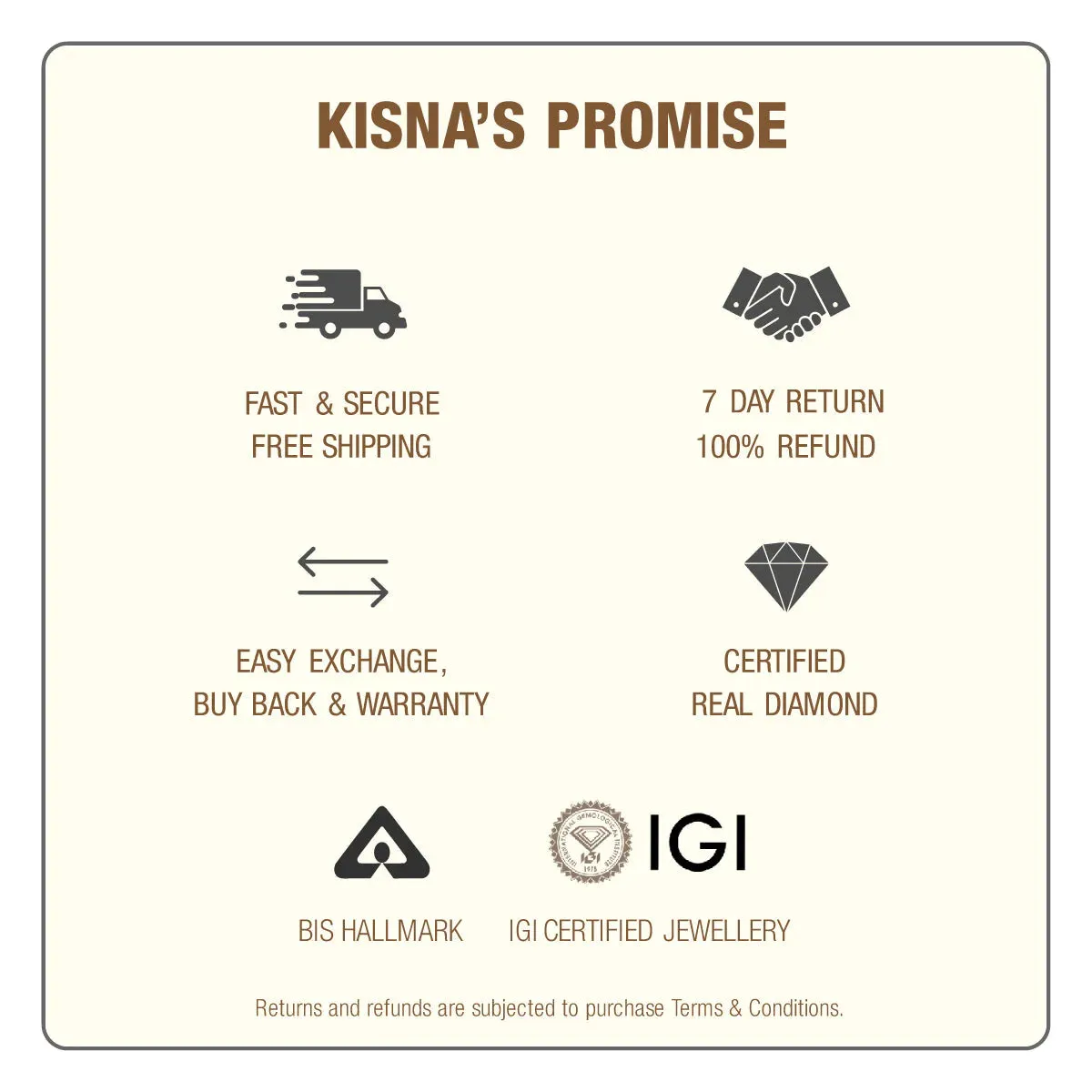 Ishika Earring